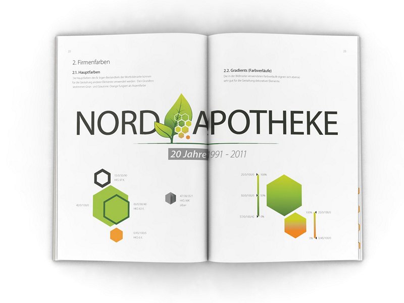 CD-Handbuch Nordapotheke